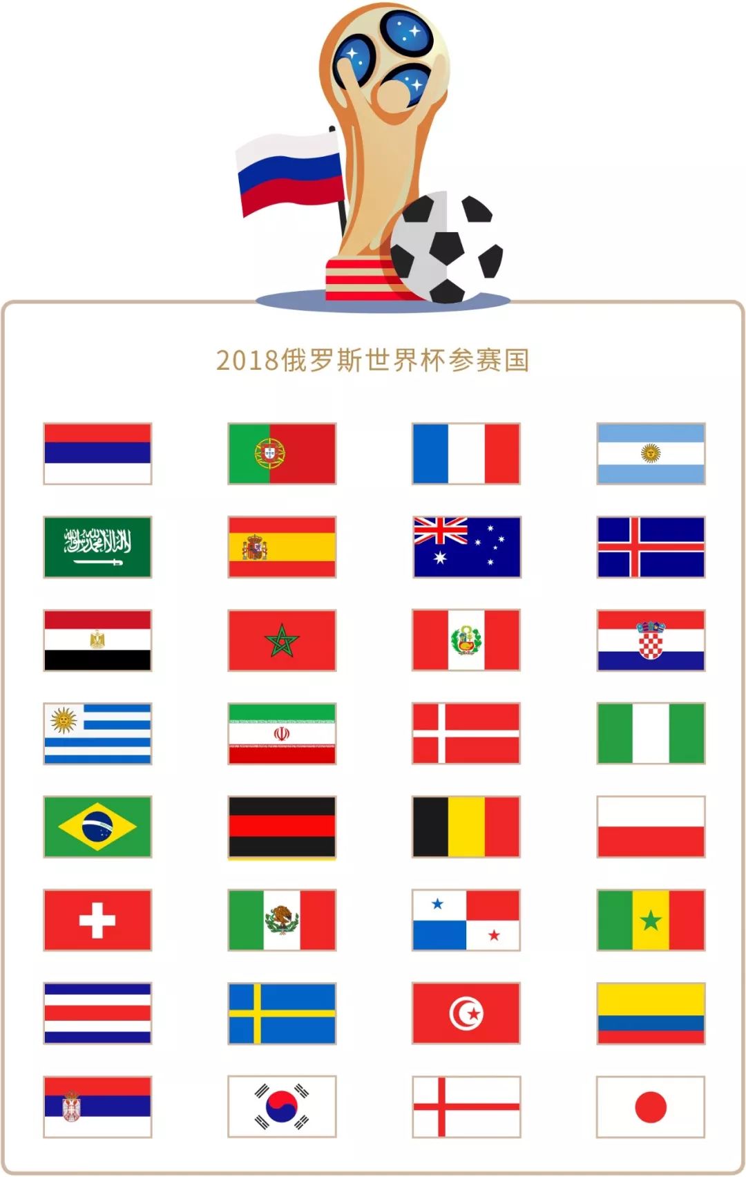 不仅提醒我