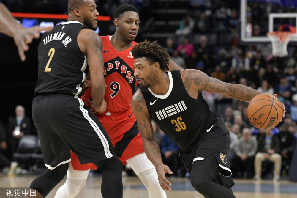 当前NBA
